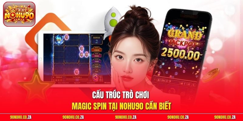 Cấu trúc trò chơi Magic Spin tại Nohu90 cần biết